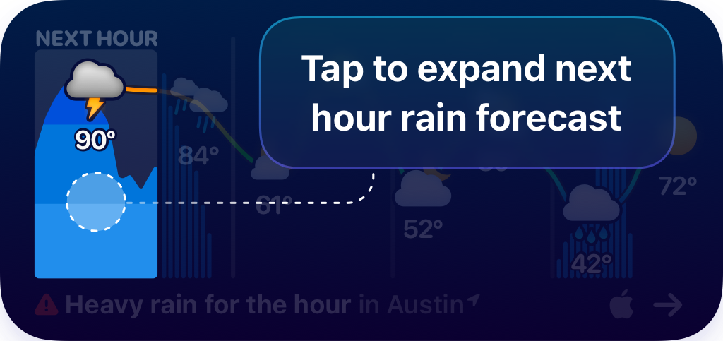 View next hour rain forecast.png